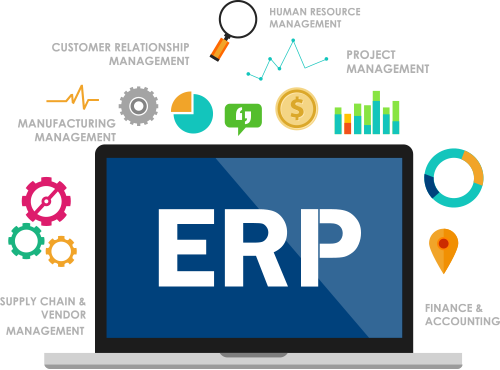 أهمية استخدام نظام ERP في الشركات