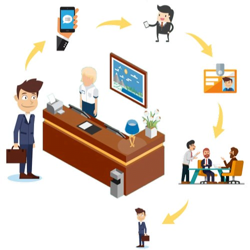 برنامج ادارة الزوار