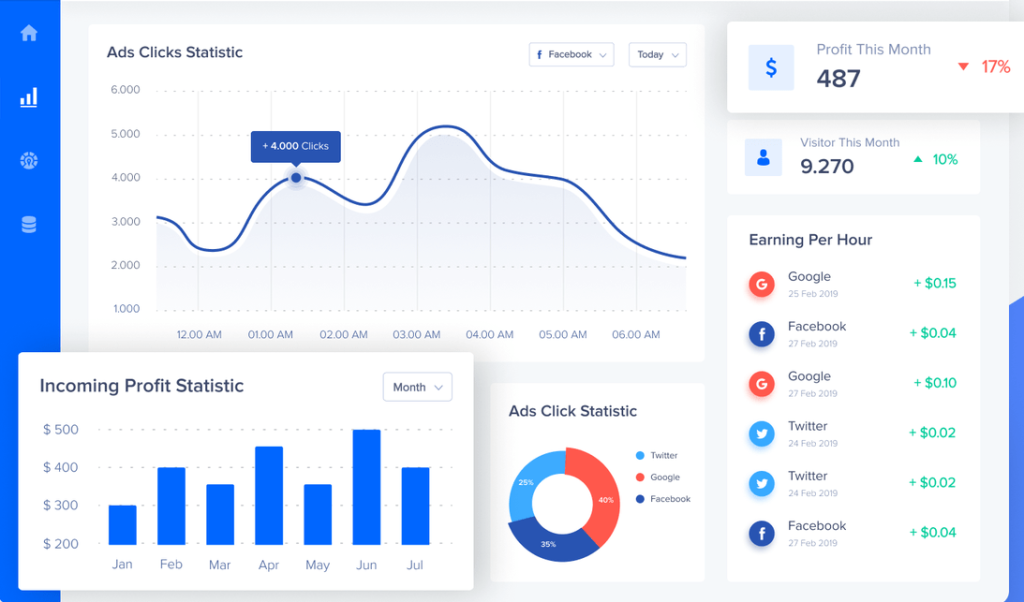 نظام جدولة المواعيد